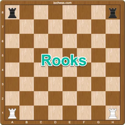 A picture showing where to place rooks in chess
