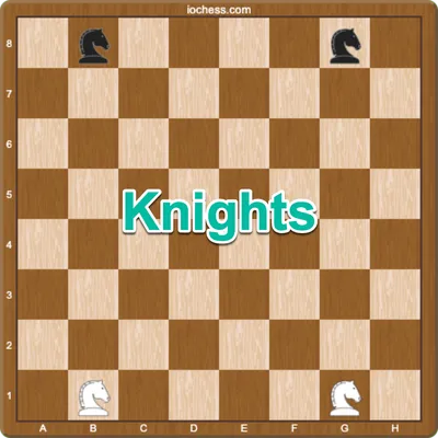 A picture showing where to place knights in chess